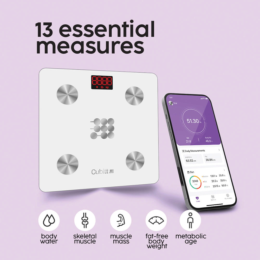Cubitt Smart Scale - Image 17